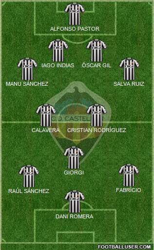 C.D. Castellón S.A.D. football formation