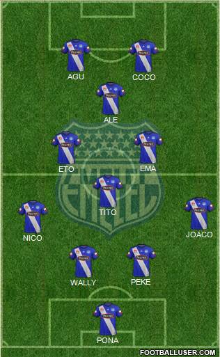 CS Emelec football formation