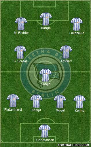 Hertha BSC Berlin Formation 2022