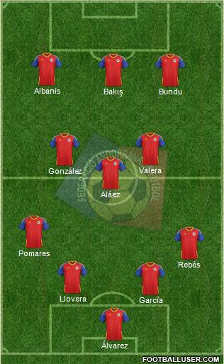 Andorra Formation 2022