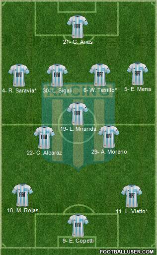 Racing Club Formation 2022