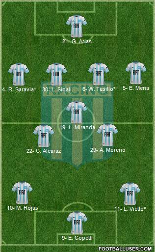 Racing Club football formation