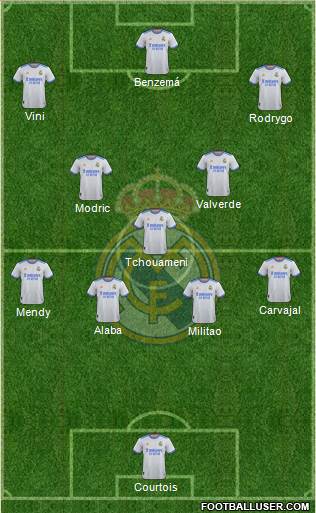 Real Madrid C.F. Formation 2022