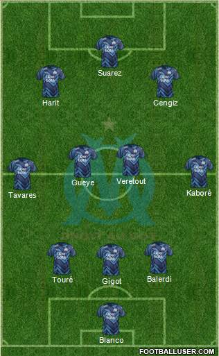 Olympique de Marseille football formation