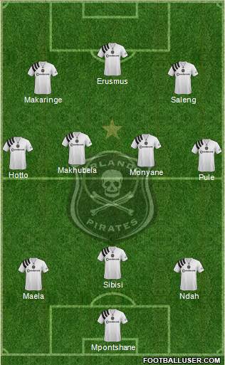 Orlando Pirates Formation 2022