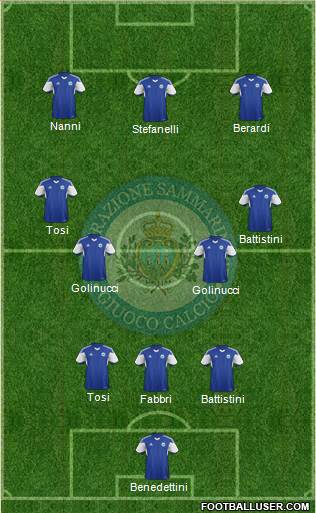 San Marino 3-4-3 football formation