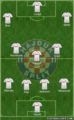 HNK Hajduk football formation