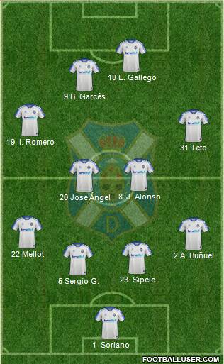 C.D. Tenerife S.A.D. 4-2-3-1 football formation