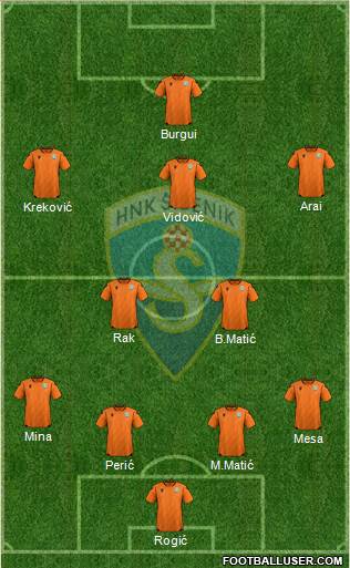 HNK Sibenik Formation 2022