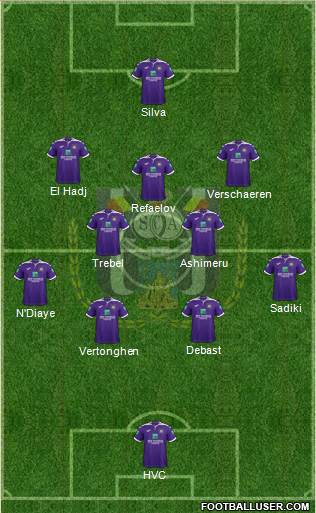 RSC Anderlecht Formation 2022