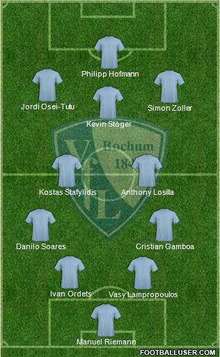 VfL Bochum 4-2-3-1 football formation