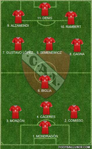 Independiente Formation 2022
