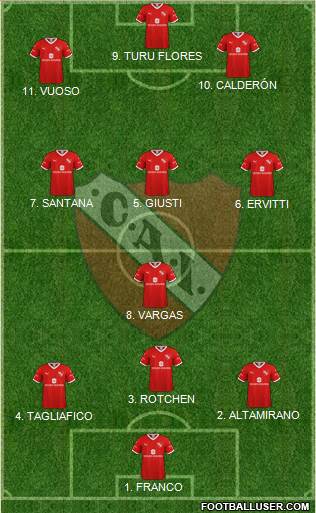 Independiente Formation 2022