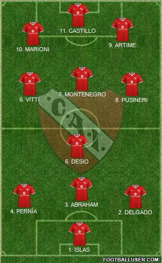 Independiente Formation 2022