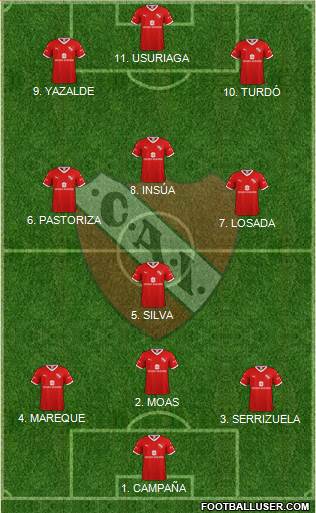 Independiente Formation 2022
