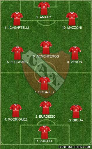 Independiente Formation 2022