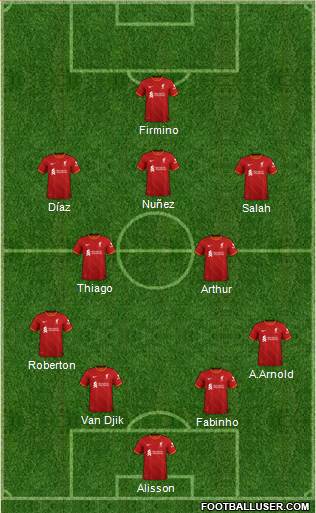 Liverpool Formation 2022