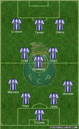 Futebol Clube do Porto - SAD Formation 2022