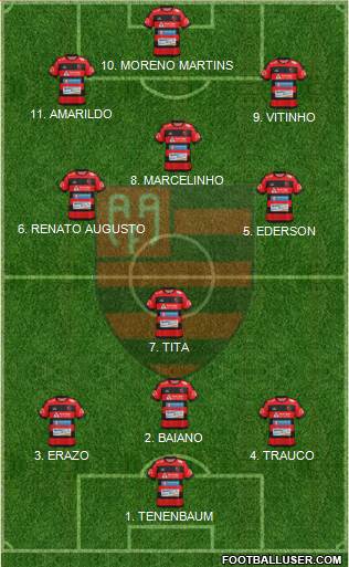 AA Flamengo Formation 2022