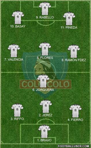 CSD Colo Colo Formation 2022