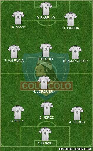 CSD Colo Colo 4-3-2-1 football formation