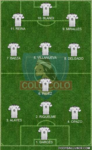 CSD Colo Colo football formation