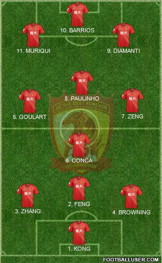 Guangzhou Yiyao Formation 2022