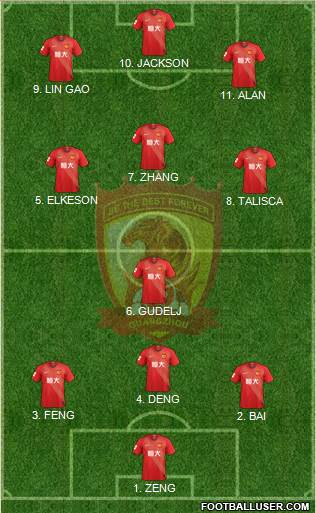Guangzhou Yiyao Formation 2022
