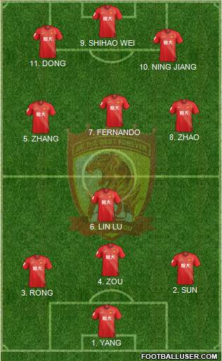 Guangzhou Yiyao Formation 2022