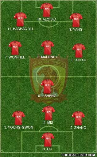 Guangzhou Yiyao Formation 2022