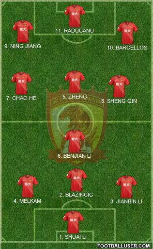 Guangzhou Yiyao Formation 2022