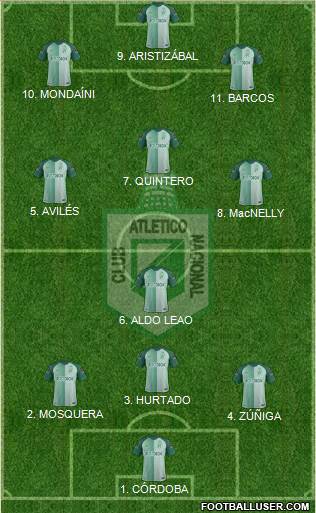 CDC Atlético Nacional 4-5-1 football formation