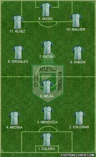 CDC Atlético Nacional 4-4-2 football formation