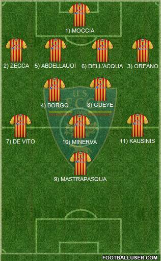 Lecce Formation 2022