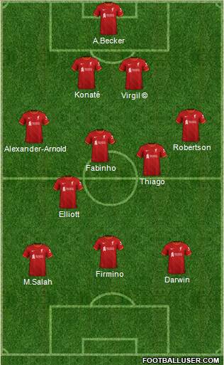 Liverpool Formation 2022