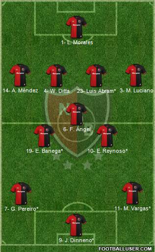 Newell's Old Boys football formation