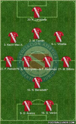 Argentinos Juniors 3-4-1-2 football formation