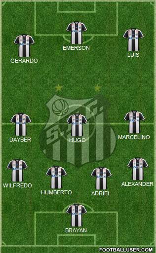 Santos FC Formation 2022