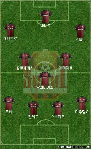 FC Seoul Formation 2022