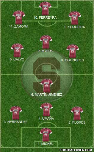 CD Saprissa 4-2-3-1 football formation