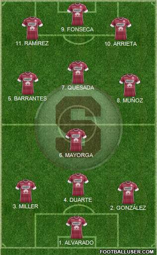 CD Saprissa football formation