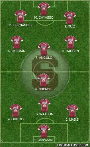 CD Saprissa Formation 2022