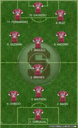 CD Saprissa 4-2-3-1 football formation