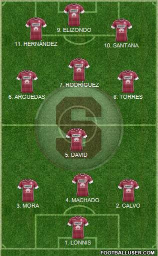 CD Saprissa Formation 2022