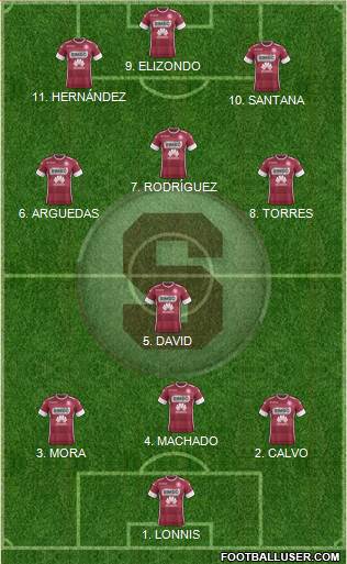 CD Saprissa football formation