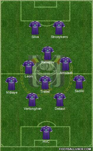 RSC Anderlecht Formation 2022