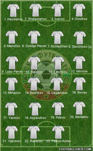 Bulgaria 5-4-1 football formation