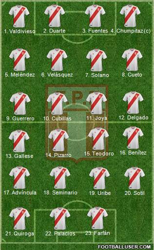 Peru football formation