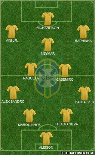 Brazil Formation 2022
