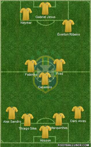 Brazil Formation 2022